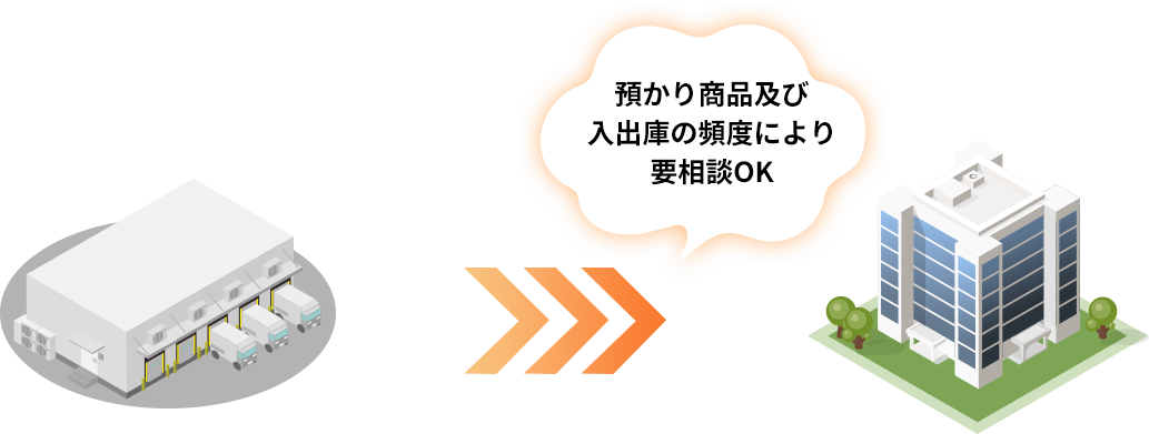 絵