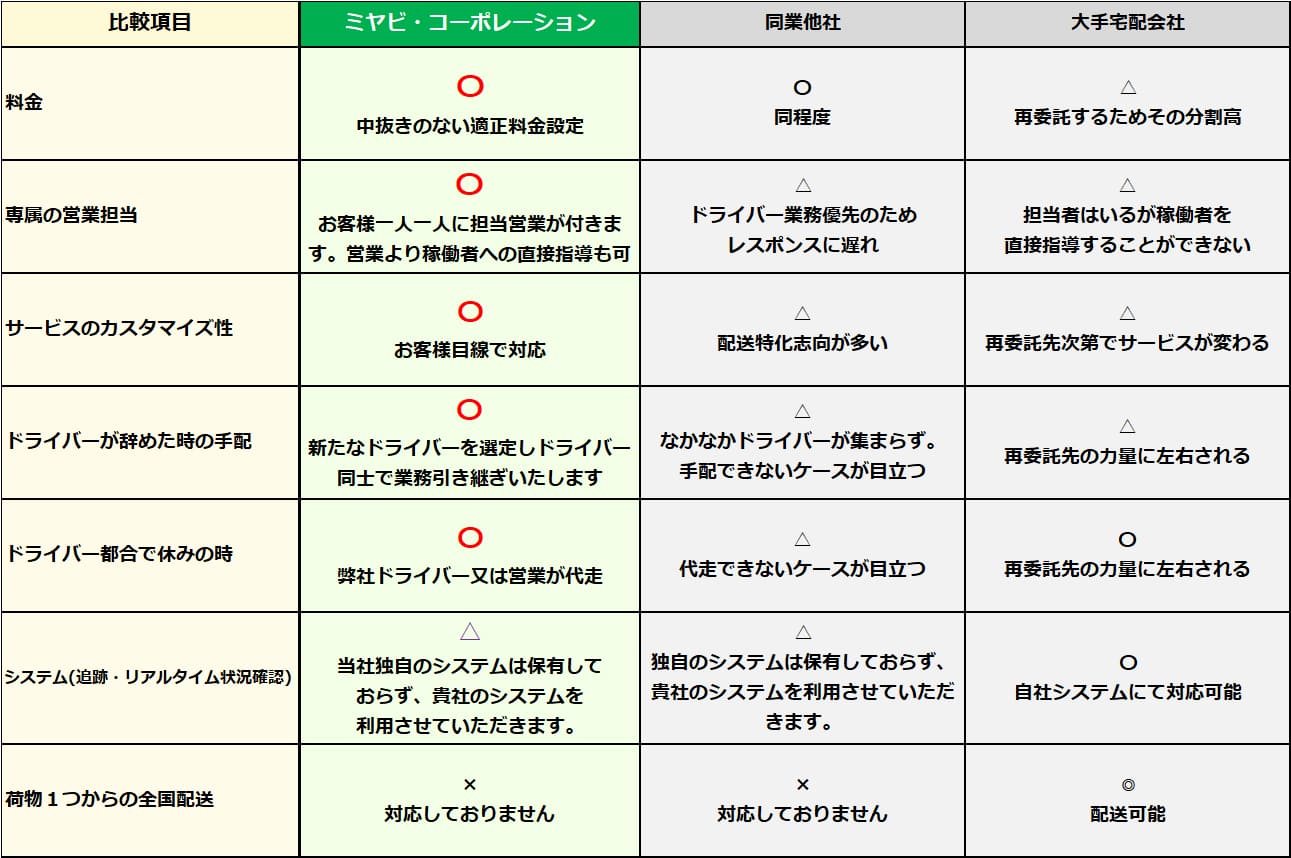 hyou-1 (1)